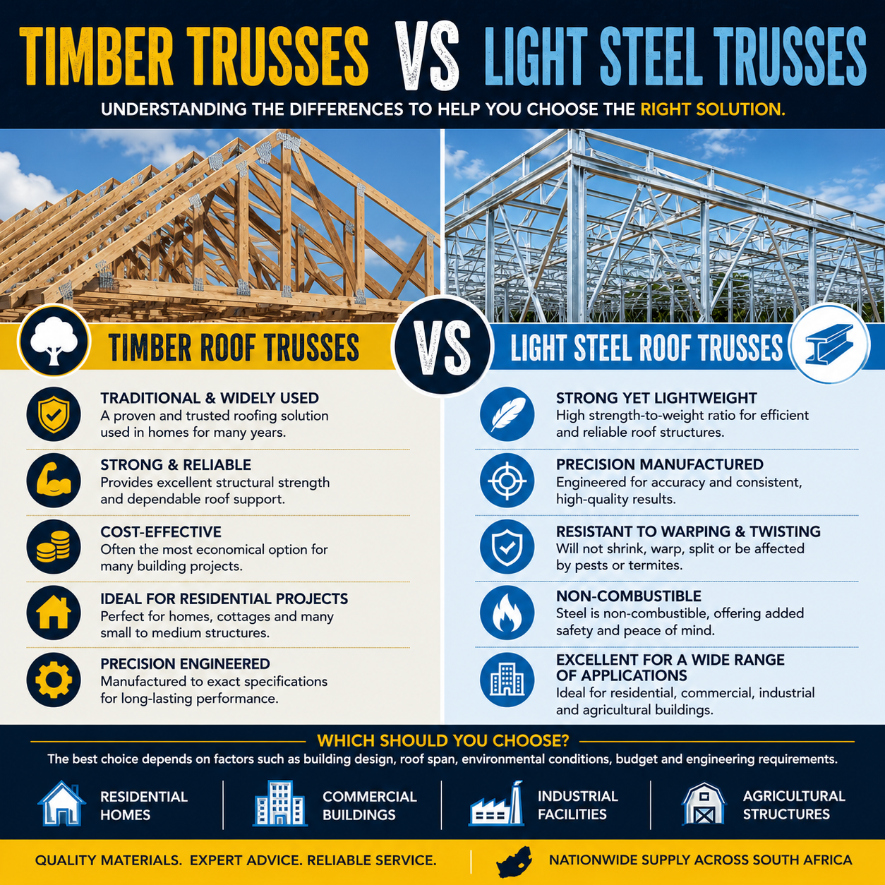 coastal-roofing-solutions-timber-vs-light-steel-roof-trusses-kzn-south-coast